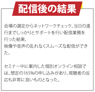 配信後の結果　会場の選定からネットワークチェック、当日の進行までしっかりとサポートを行い配信業務を行った結果、映像や音声の乱れなくスムーズな配信ができた。セミナー中に案内した個別オンライン相談では、想定の165%の申し込みがあり、視聴者の反応も非常に良いものとなった。